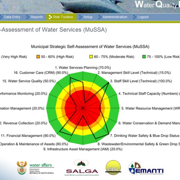 Water Services Authorities will be pleased to hear that the Municipal Strategic Self-Assessment has now been web-enabled via the eWQMS.